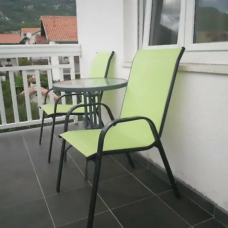 Teklic * Kaštela